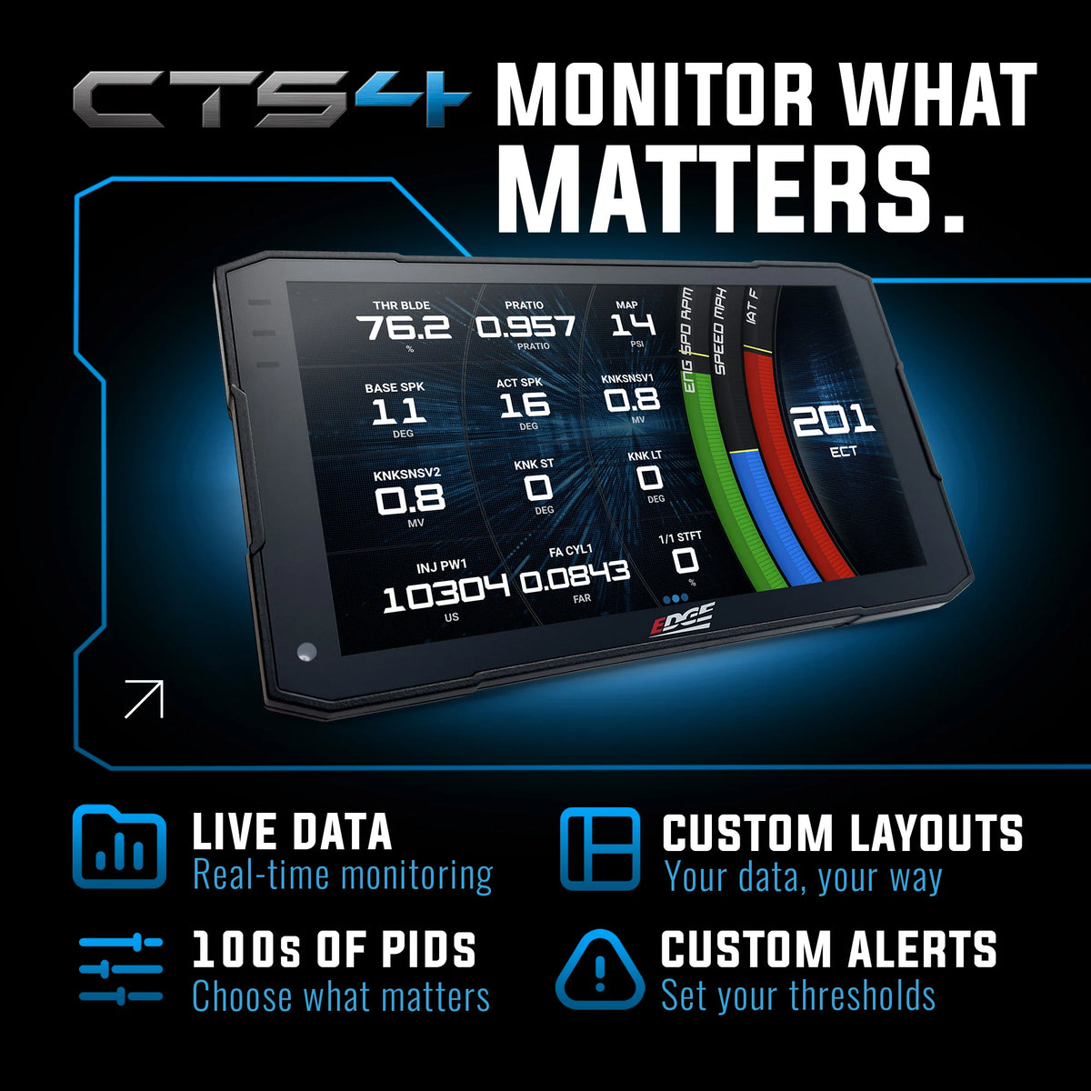 Edge Insight CTS4 Digital Gauge Monitor