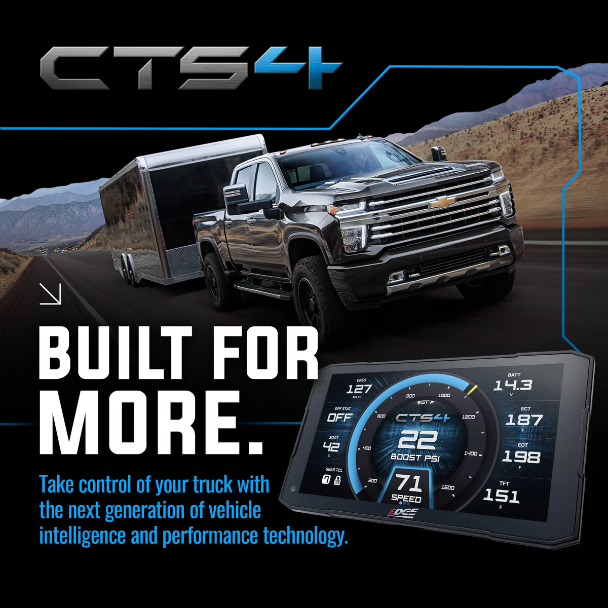 Edge Insight CTS4 Digital Gauge Monitor