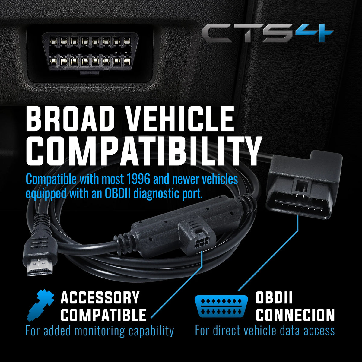 Edge Insight CTS4 Digital Gauge Monitor