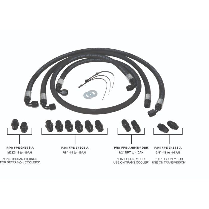 Allison Transmission Cooler Lines